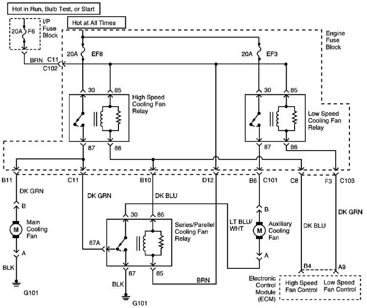 schemat elektryczny podpicia wentylatorw silnik sohc leganza wersja z klimatyzacj